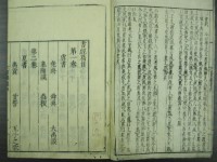 序・篇目